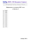 Сломанные ИПУ тепла ул. Орлова д.4 Сломанные ИПУ тепла ул. Орлова д.4